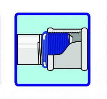 Гайд по анаэробным уплотнителям для новичков